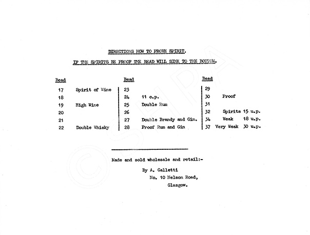 A. Galletti of 10 Nelson Road, Glasgow. Typewritten notes on proving spirit 25.09.1964. #