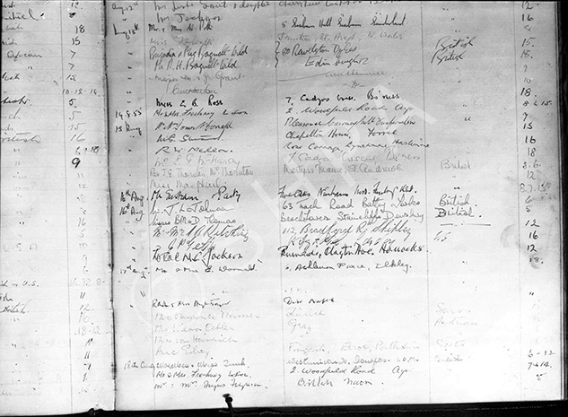 Burr & Wyatt Ltd. Copy of the Glenmoriston Hotel register page for August 1955. On Tuesday 16th, John Paul Getty of the Ritz Hotel, London was a guest. (It wasn't until 1959 that Getty moved from the Ritz after buying the 72-room mansion, Sutton Place, from the 5th Duke of Sutherland.) *